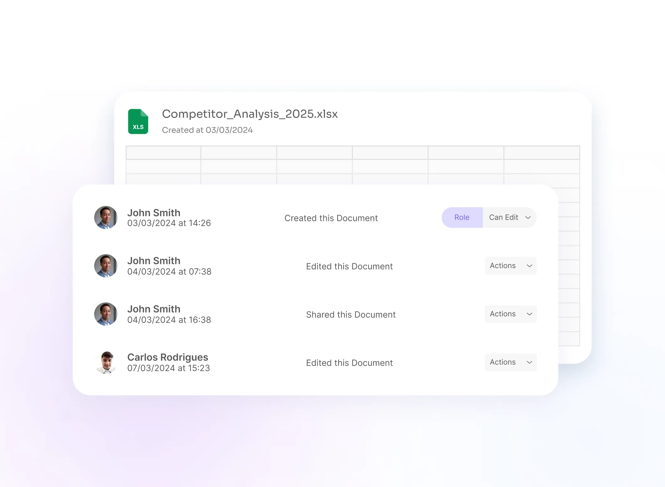 Archivos compartidos en Drive con total trazabilidad
